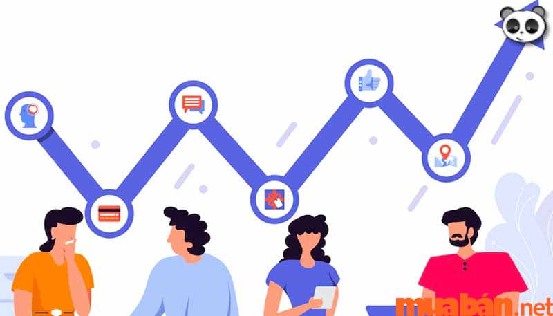 Trực fanpage chuyên nghiệp: Không bỏ sót khách hàng và tăng tỷ lệ chuyển đổi 1 Trực fanpage chuyên nghiệp: Không bỏ sót khách hàng và tăng tỷ lệ chuyển đổi